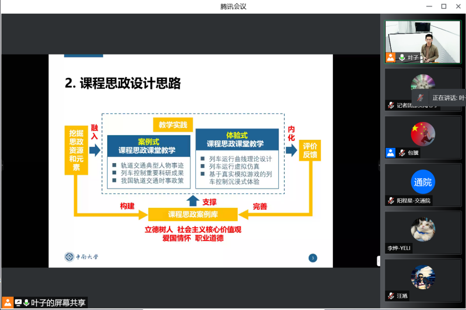 交通运输工程学院举行线上线下课程思政教学竞赛